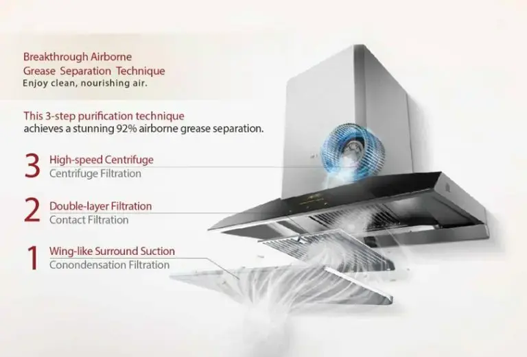 purification-technique-768x521.webp